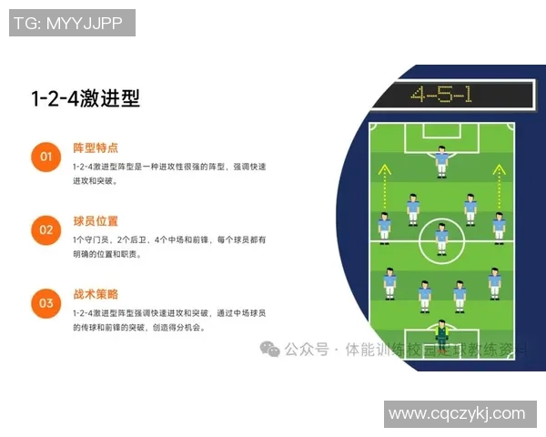 足球球星过人技巧解析与模仿训练方法提升玩家技术水平