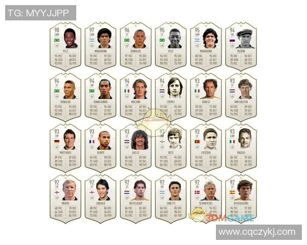 FIFA足球世界首次宣传球星揭晓：迈向全球舞台的传奇新篇章