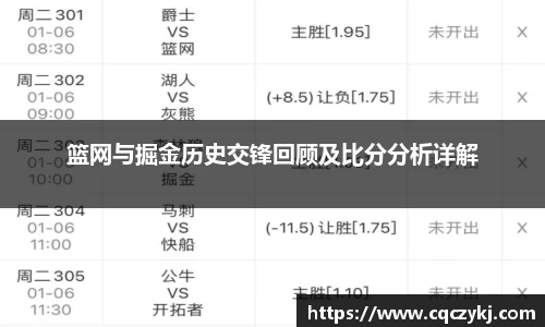 篮网与掘金历史交锋回顾及比分分析详解